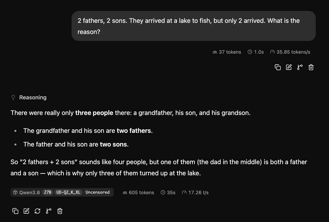  2 fathers, 2 sons prompt